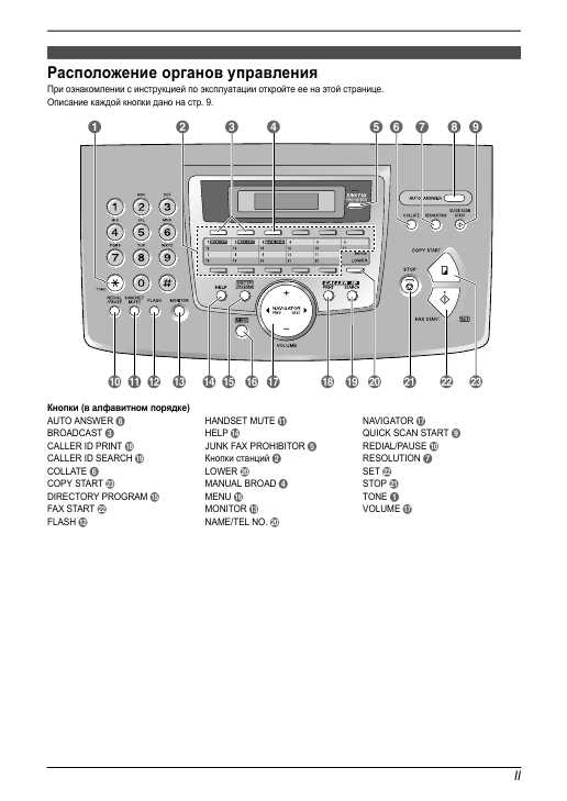 Инструкция Panasonic KX-FL513