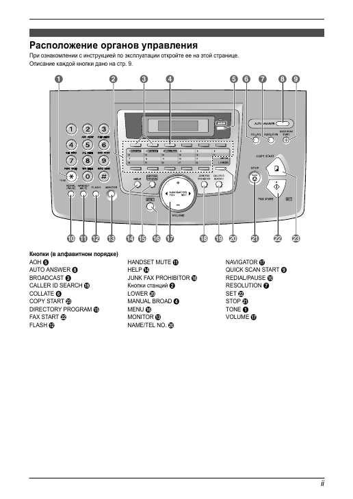 Инструкция Panasonic KX-FL543