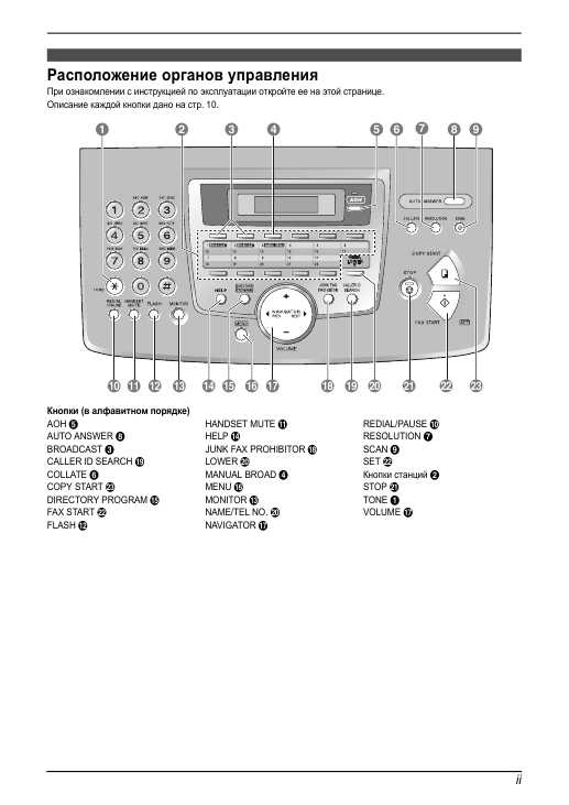 Инструкция Panasonic KX-FLM653