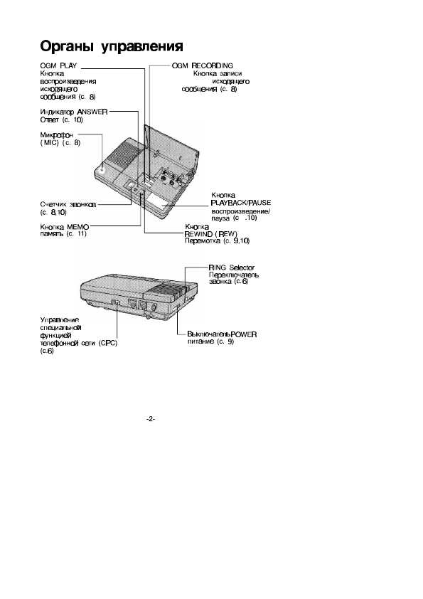 Инструкция Panasonic KX-T1000