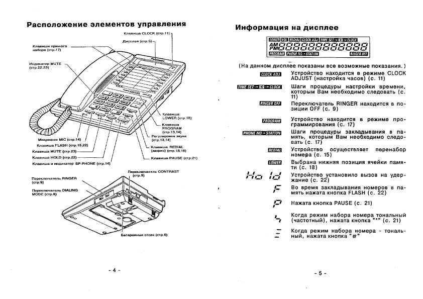 Инструкция Panasonic KX-T2260