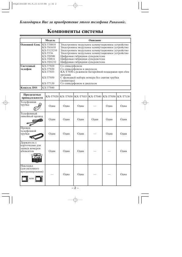 Инструкция Panasonic KX-T7000