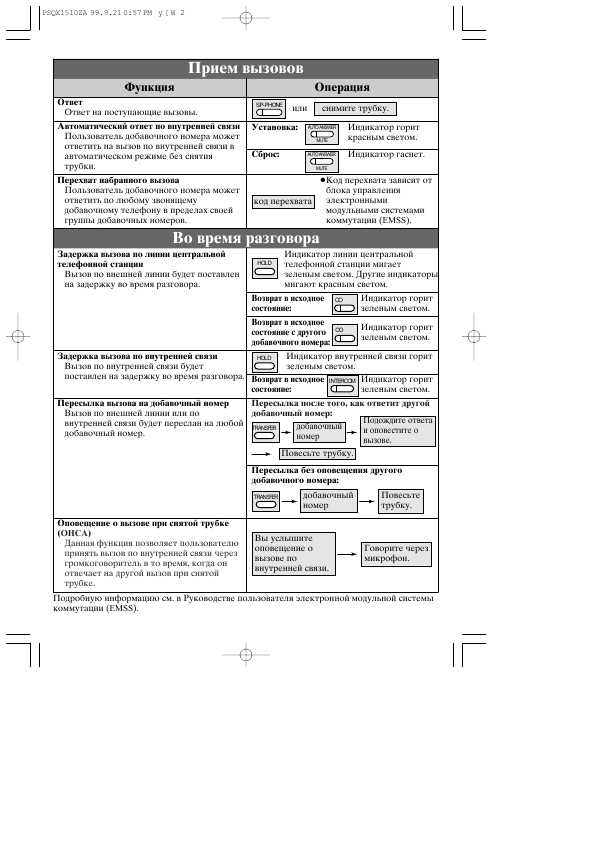 Инструкция Panasonic KX-T7130