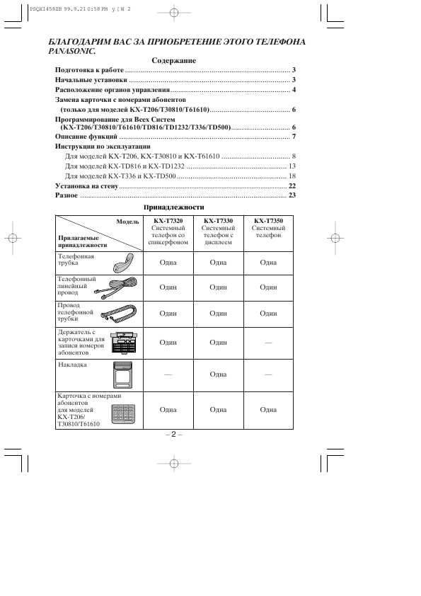 Инструкция Panasonic KX-T7320