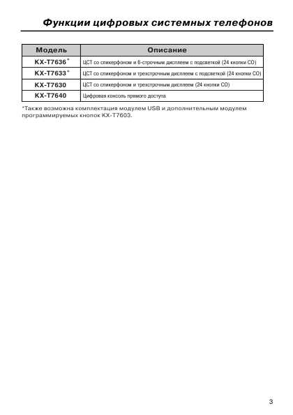 Инструкция Panasonic KX-T7630