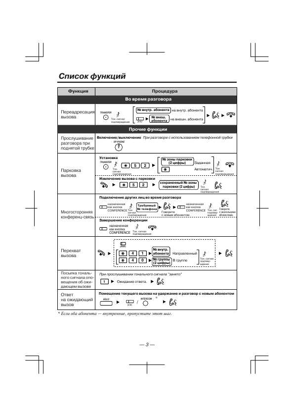 Инструкция Panasonic KX-T7665