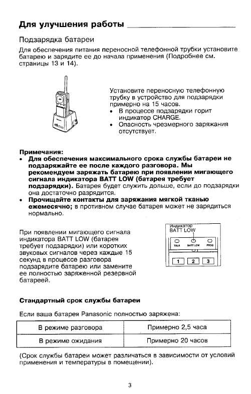 Инструкция Panasonic KX-T7980