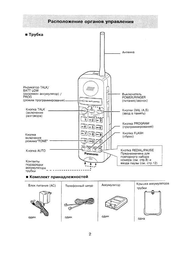 Инструкция Panasonic KX-T9180