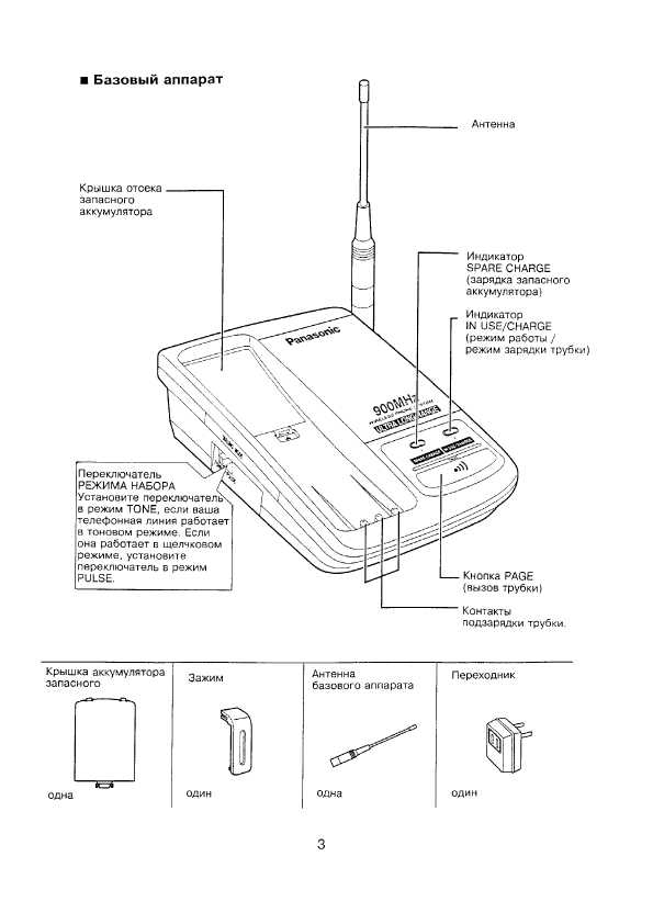 Инструкция Panasonic KX-T9180