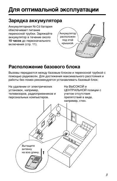 Инструкция Panasonic KX-TC1045