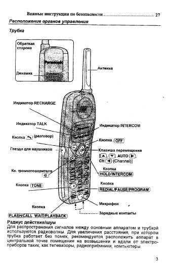 Инструкция Panasonic KX-TC1503