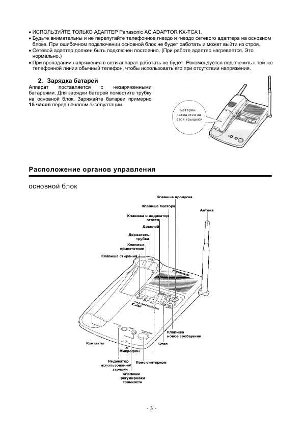 Инструкция Panasonic KX-TC1733