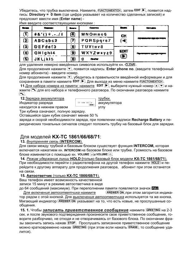 Инструкция Panasonic KX-TC1868