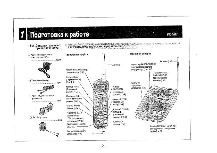 Инструкция Panasonic KX-TC408RU