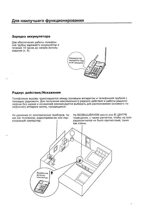 Инструкция Panasonic KX-TC418