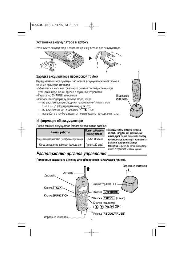 Инструкция Panasonic KX-TCA390RUB