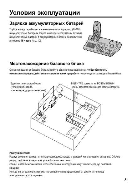 Инструкция Panasonic KX-TCD715RUM