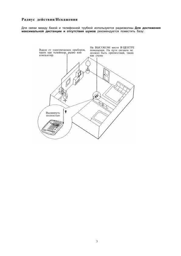 Инструкция Panasonic KX-TCM526BX