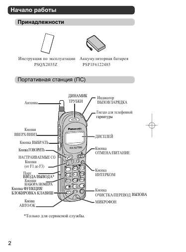 Инструкция Panasonic KX-TD7590CE