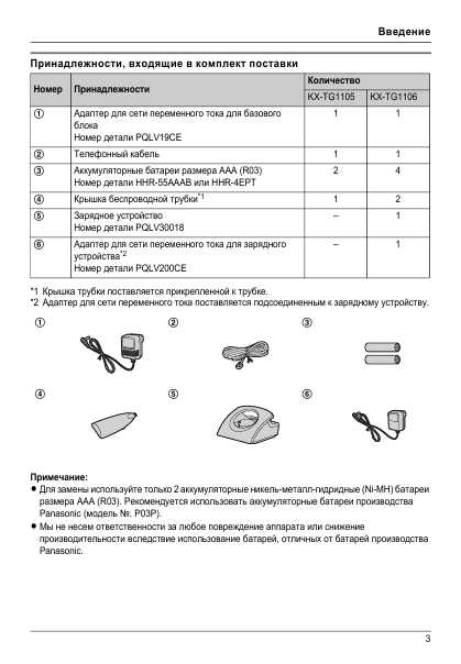 Инструкция Panasonic KX-TG1106RU