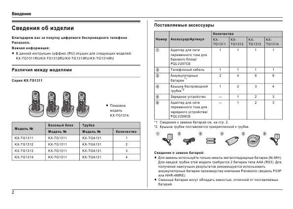 Инструкция Panasonic KX-TG1311RU