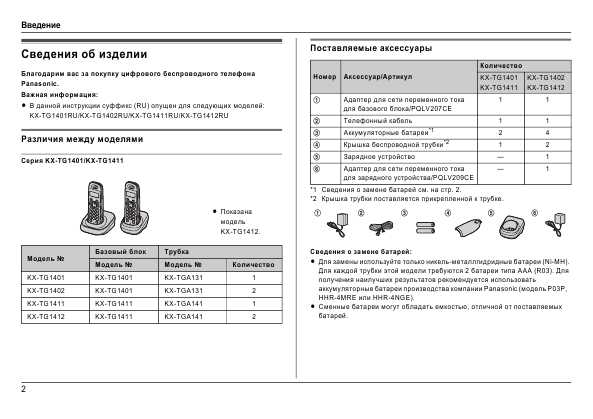 Инструкция Panasonic KX-TG1402RU