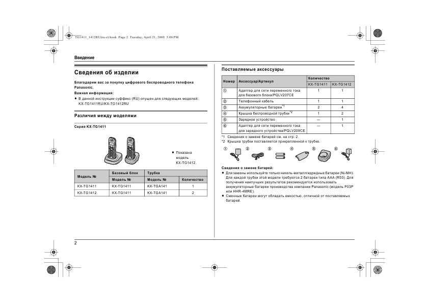 Инструкция Panasonic KX-TG1412RU