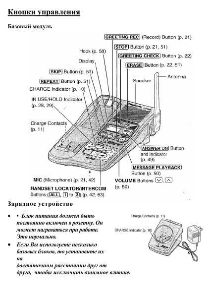 Инструкция Panasonic KX-TG2382