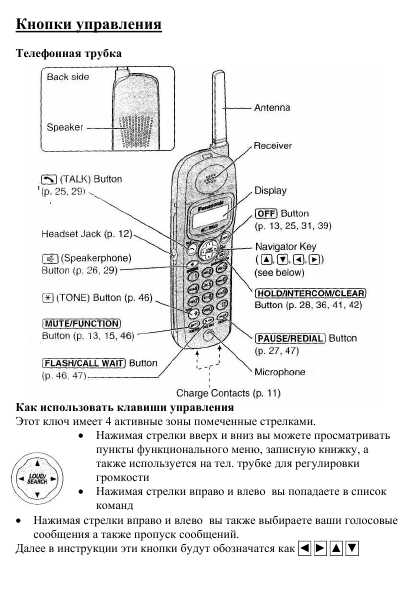 Инструкция Panasonic KX-TG2382