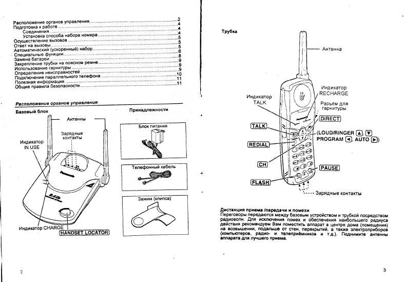 Инструкция Panasonic KX-TG2505