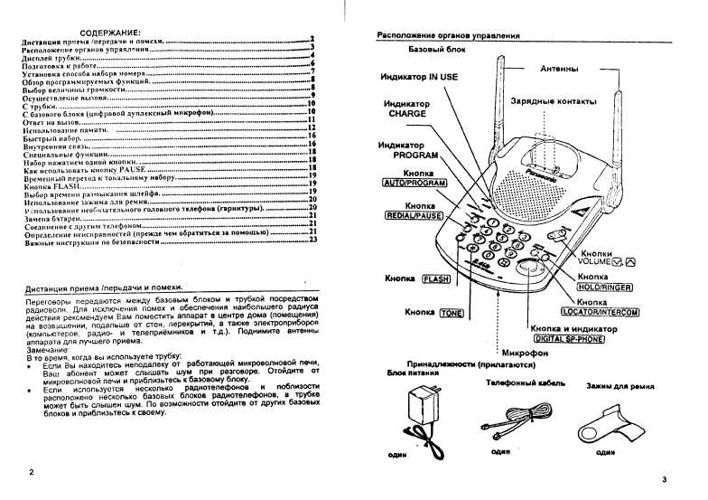 Инструкция Panasonic KX-TG2565