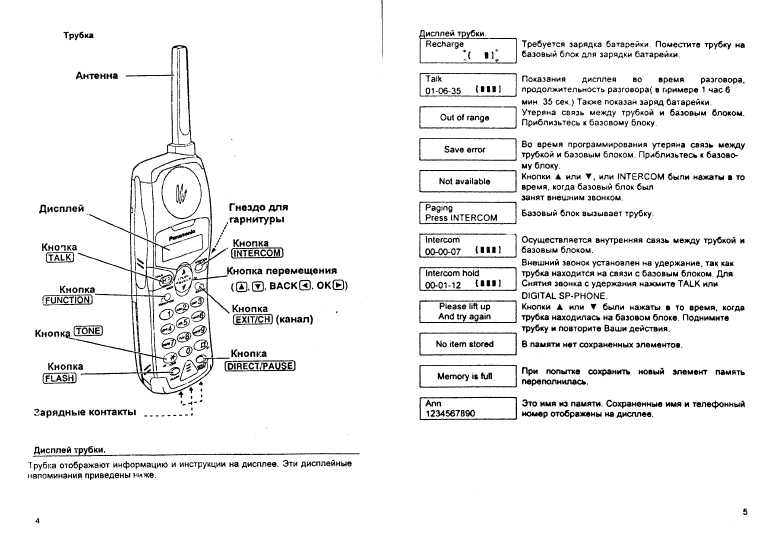 Инструкция Panasonic KX-TG2565