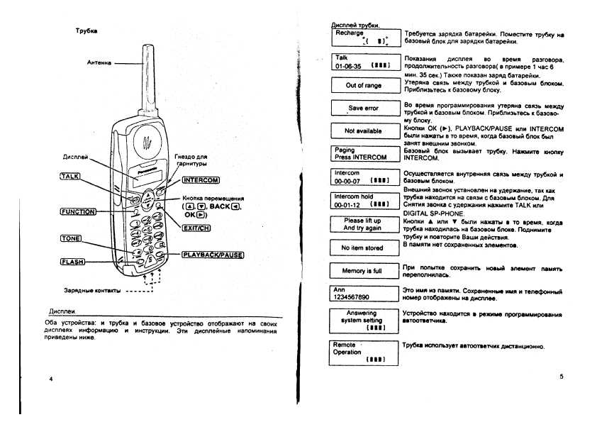 Инструкция Panasonic KX-TG2575