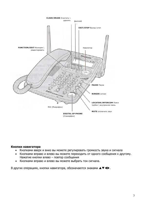 Инструкция Panasonic KX-TG2584