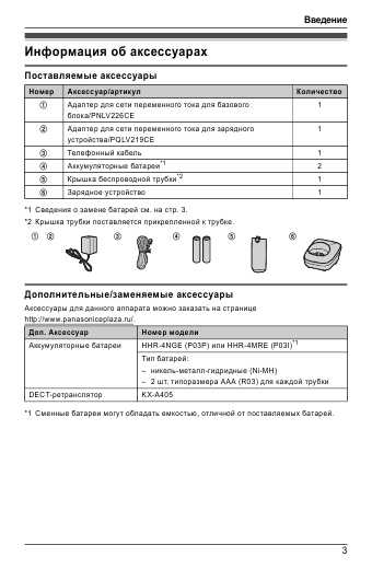 Инструкция Panasonic KX-TG5581RU