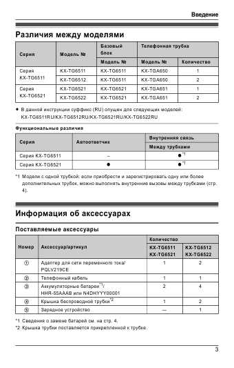 Инструкция Panasonic KX-TG6511RU