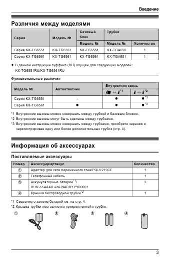 Инструкция Panasonic KX-TG6551RU