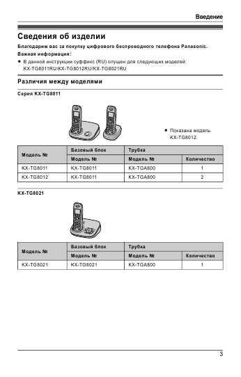 Инструкция Panasonic KX-TG8012RU