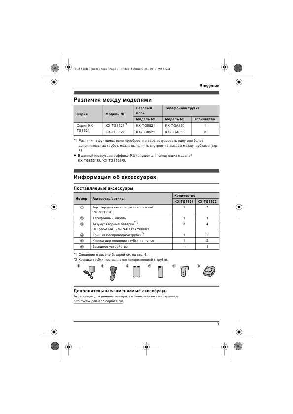 Инструкция Panasonic KX-TG8521RU