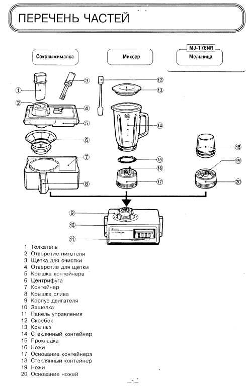 Инструкция Panasonic MJ-176NR