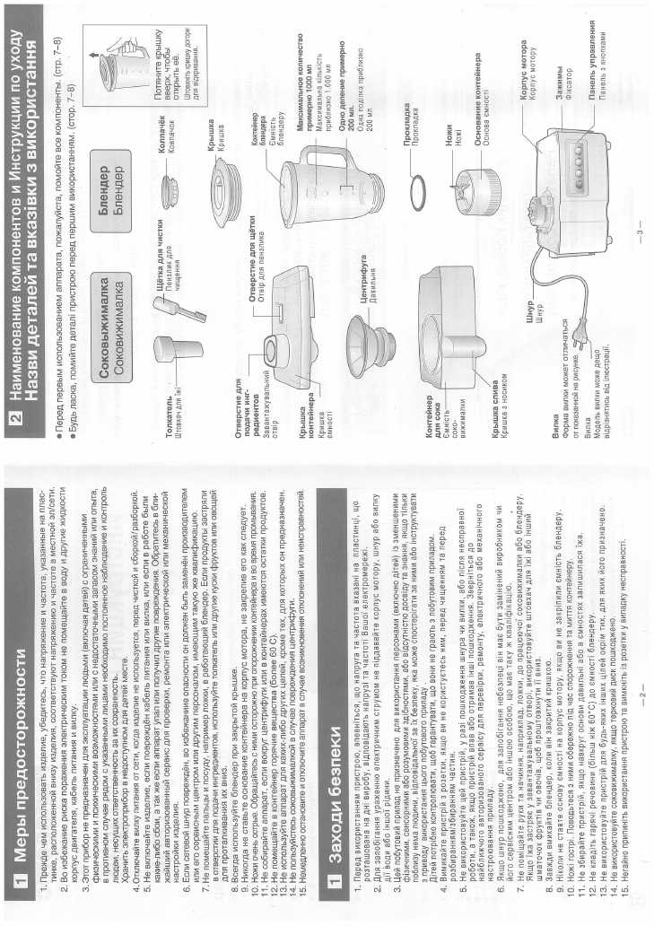 Инструкция Panasonic MJ-M171P