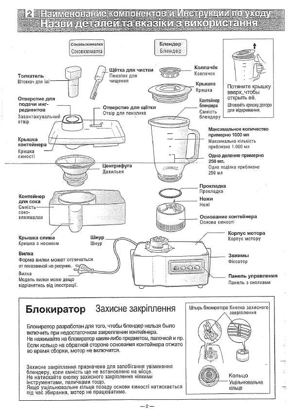 Инструкция Panasonic MJ-W171P