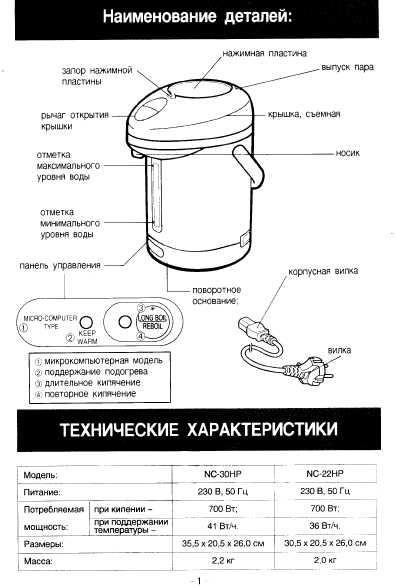 Инструкция Panasonic NC-22HP