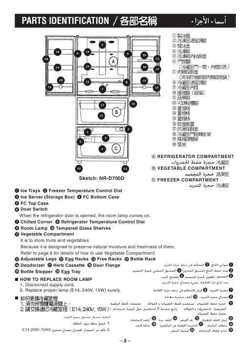 Инструкция Panasonic NR-D700