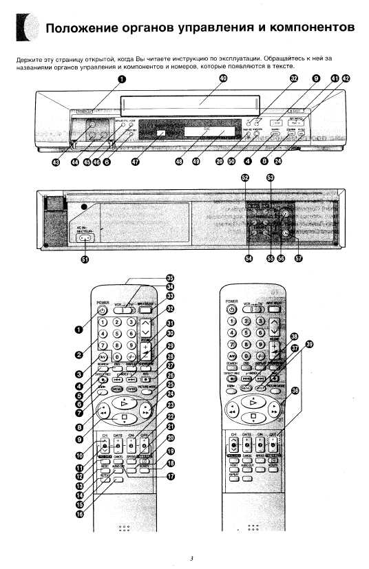 Инструкция Panasonic NV-FJ600EU