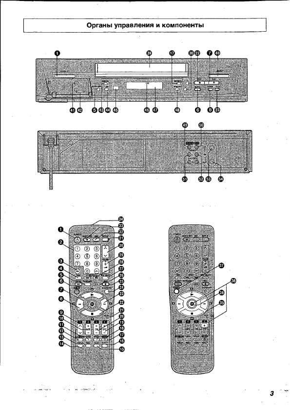 Инструкция Panasonic NV-FJ620EU