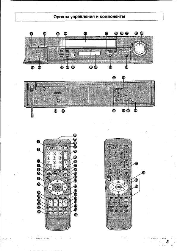 Инструкция Panasonic NV-FJ720AU