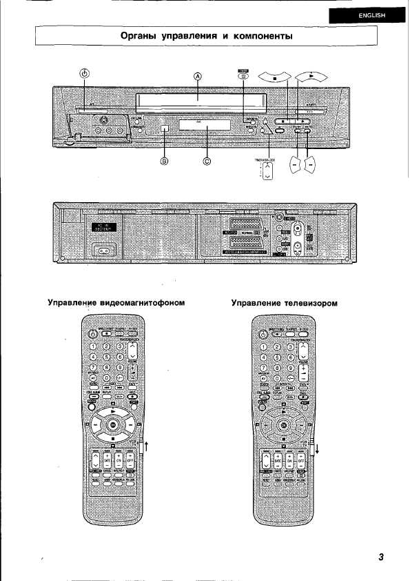 Инструкция Panasonic NV-HS825EE