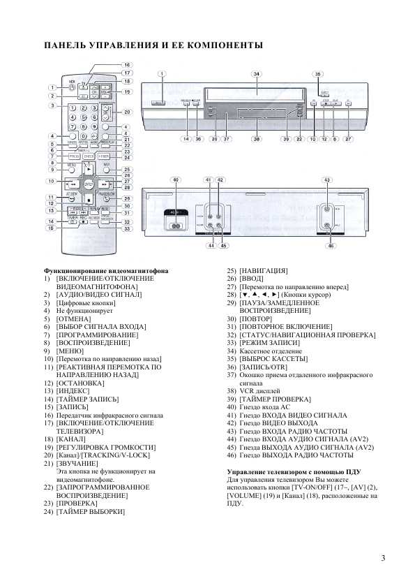 Инструкция Panasonic NV-MV21