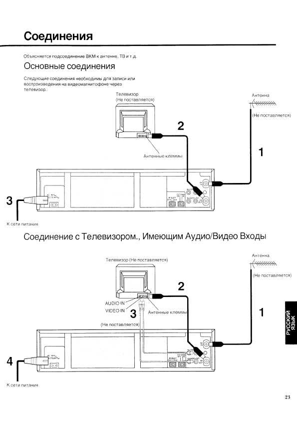 Инструкция Panasonic NV-SD207